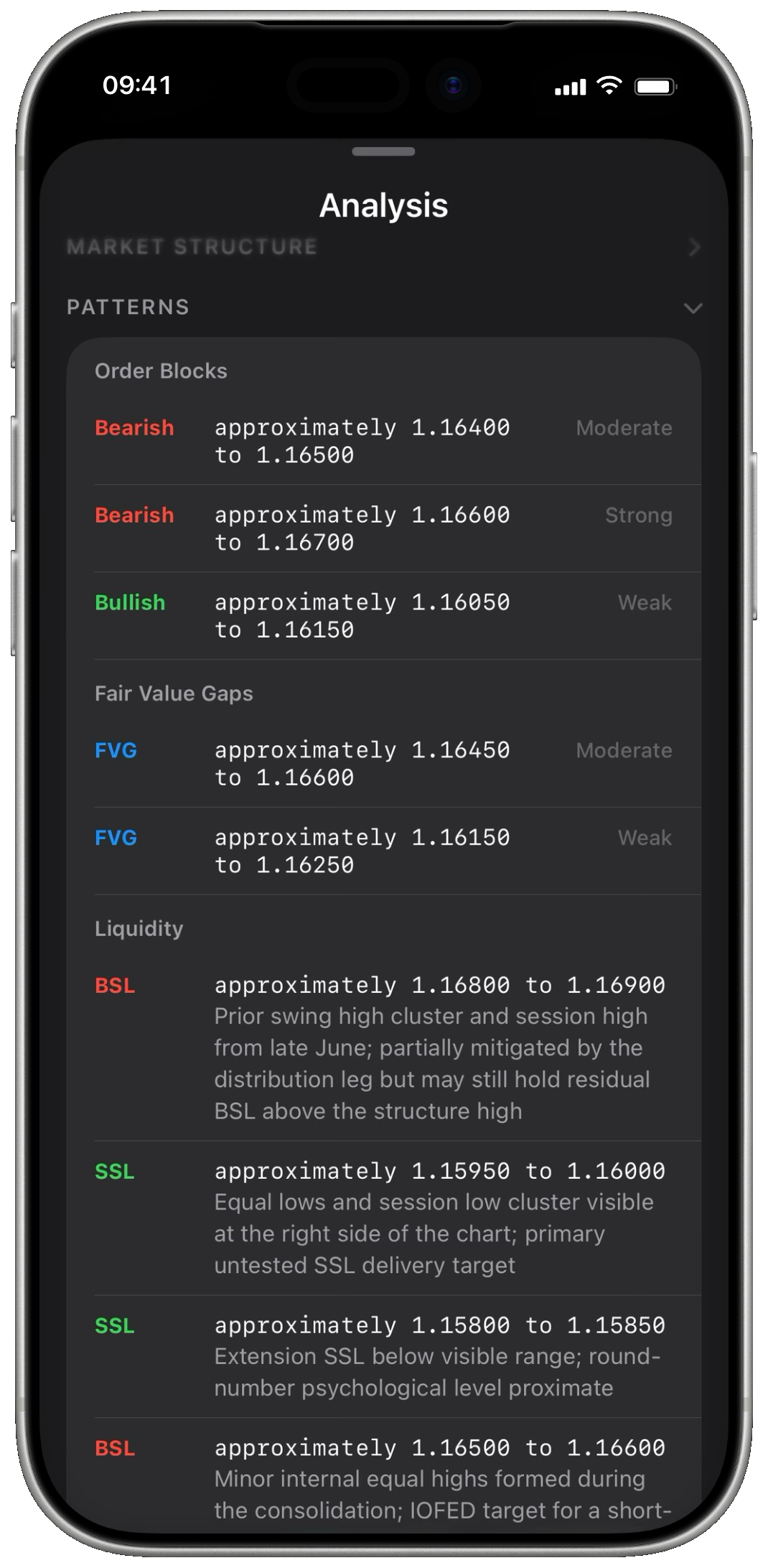 Trading AI analysis on iPhone
