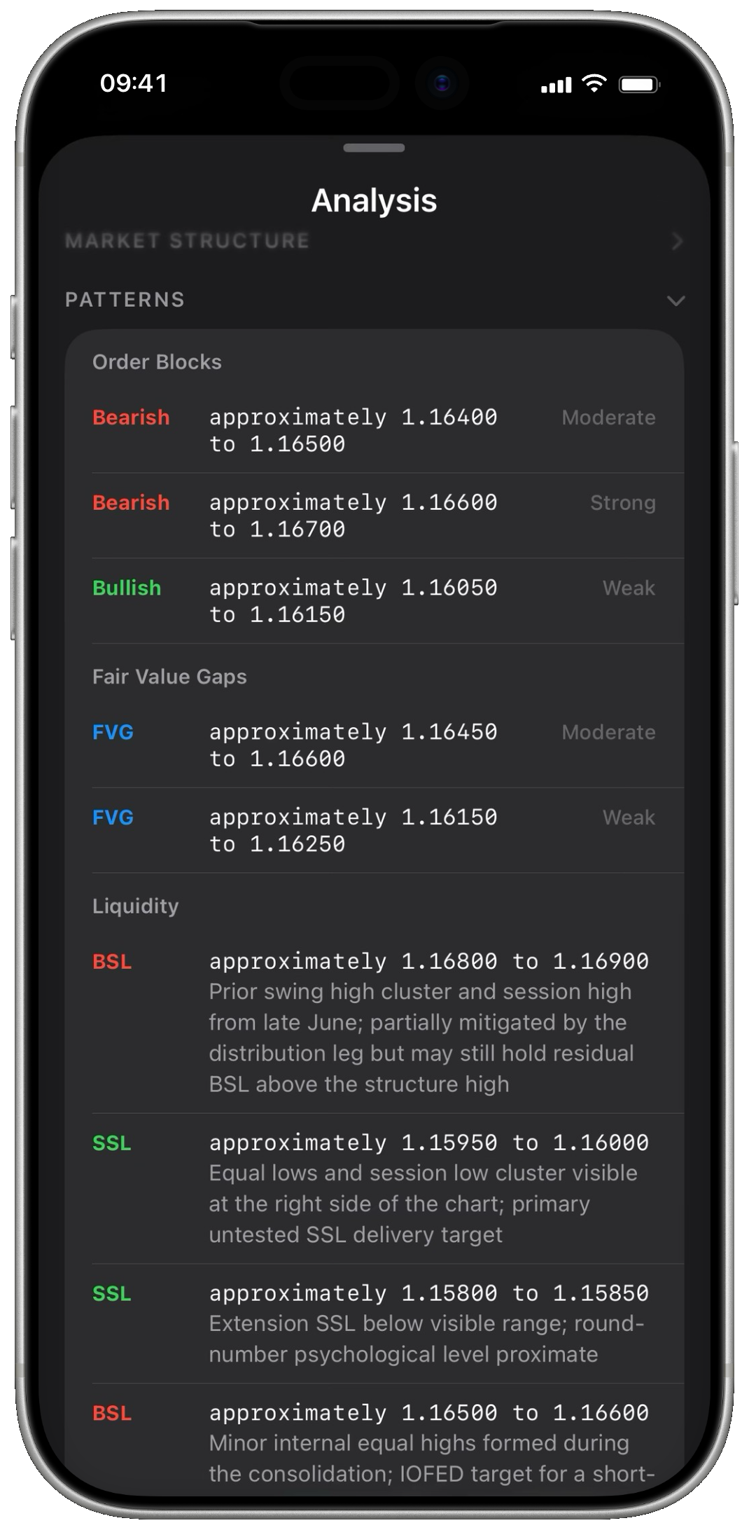 Trading AI analysis on iPhone