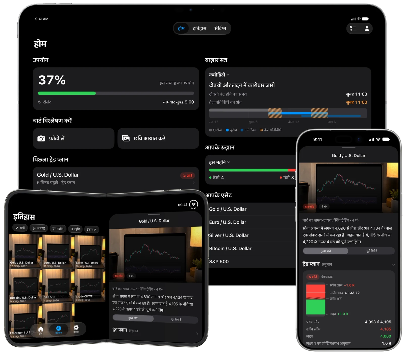 Trading AI, iPhone और iPad के लिए AI चार्ट विश्लेषण ऐप