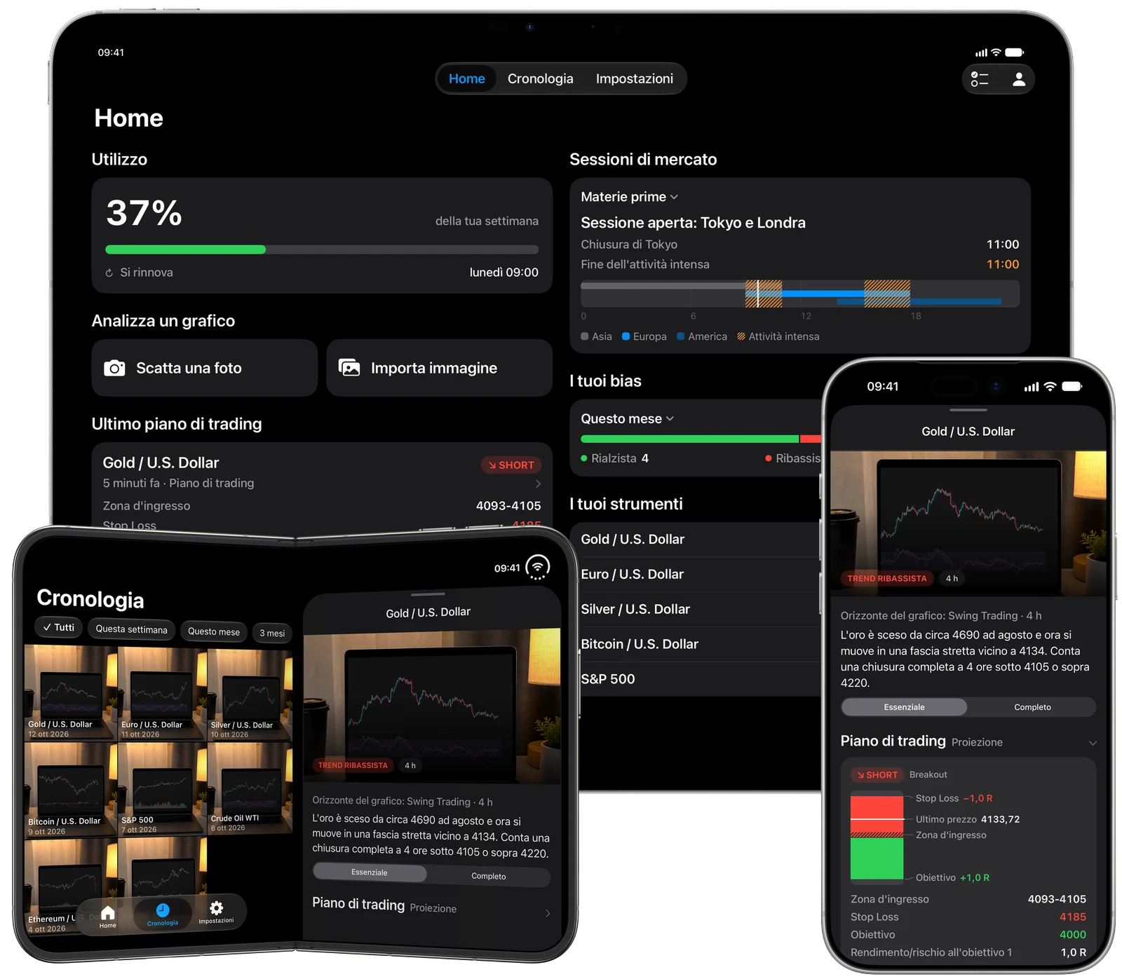 Trading AI, l'app di analisi dei grafici con IA per iPhone e iPad