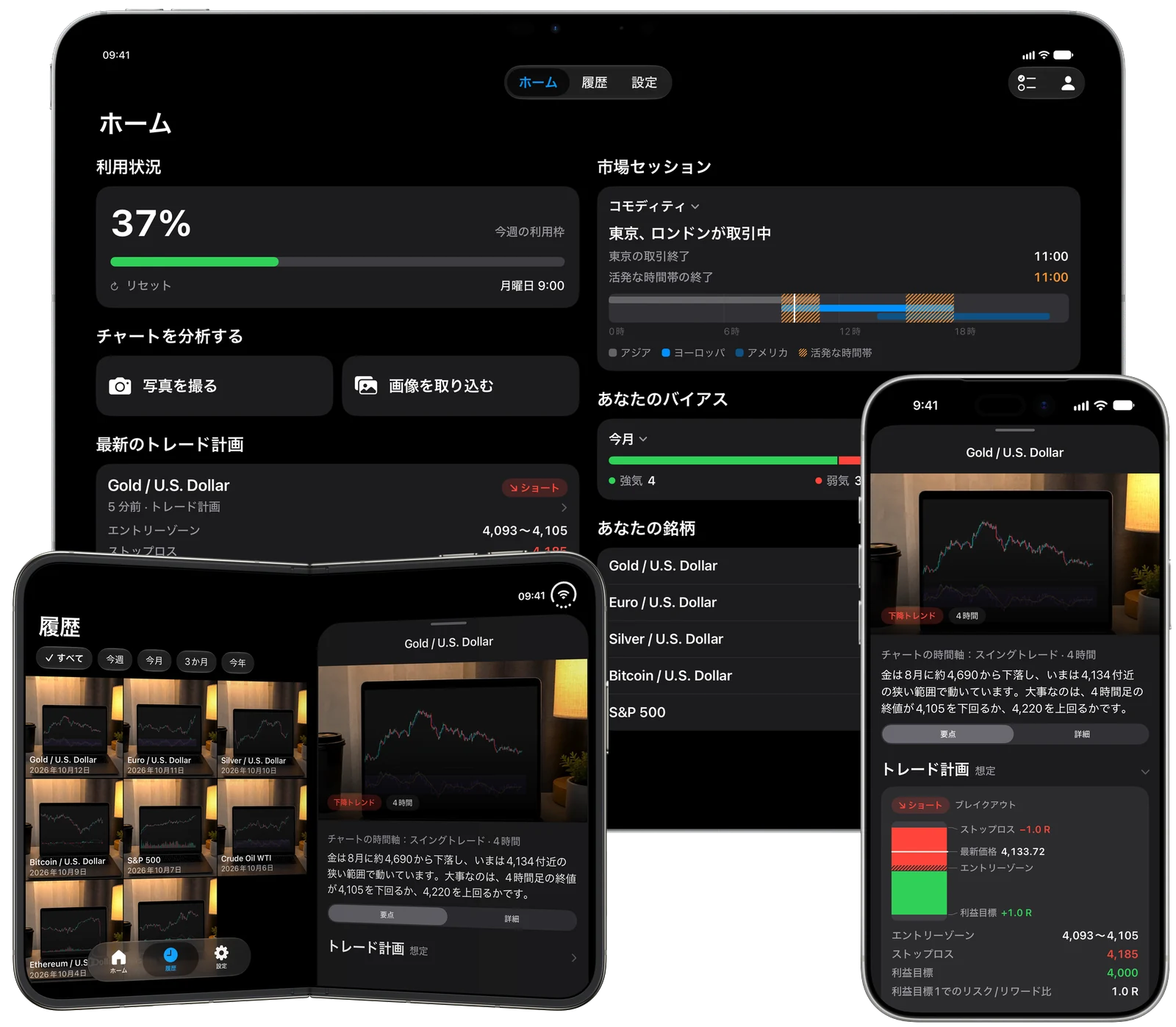 Trading AI、iPhone と iPad のためのAIチャート分析アプリ