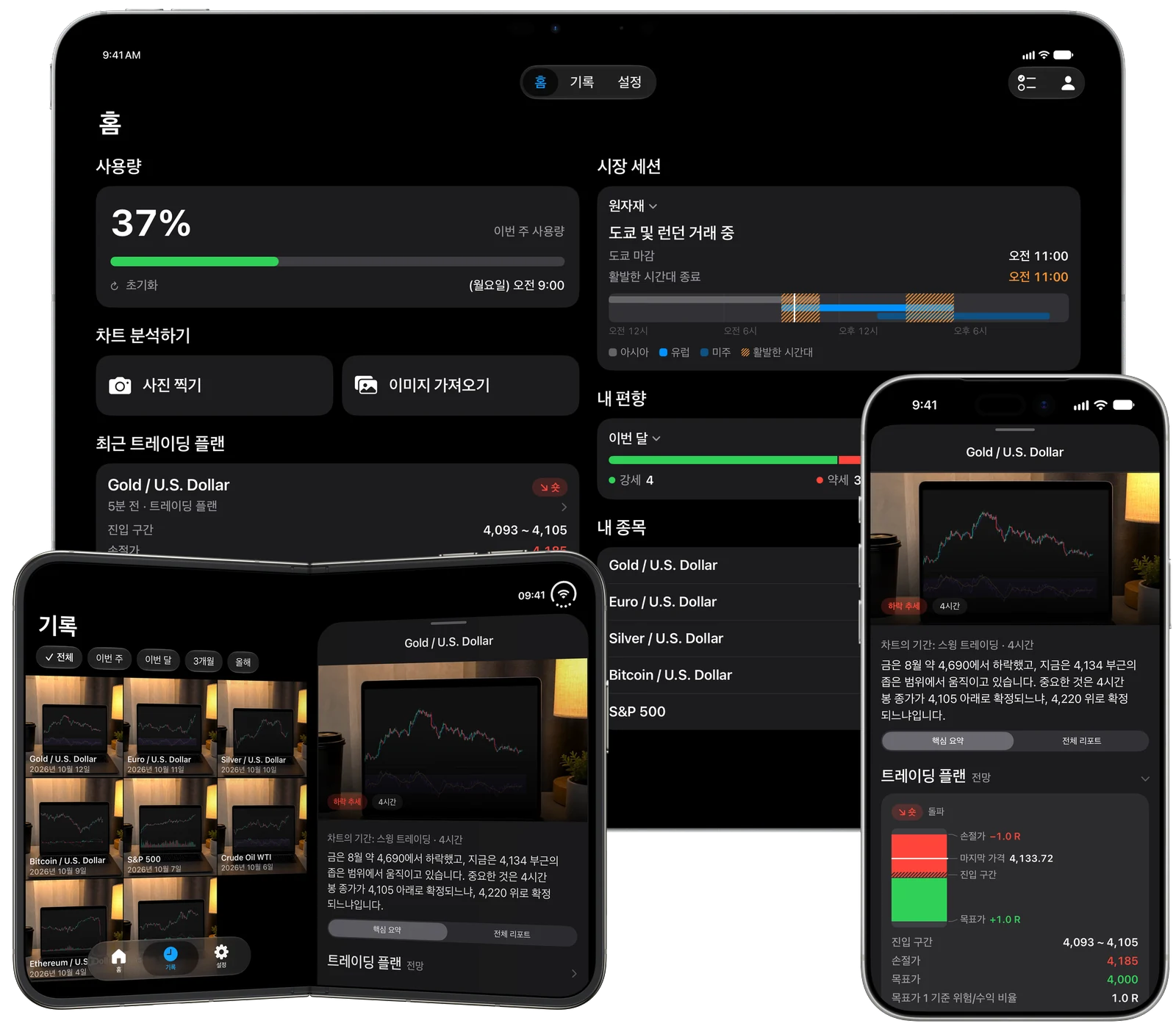Trading AI, iPhone과 iPad를 위한 AI 차트 분석 앱