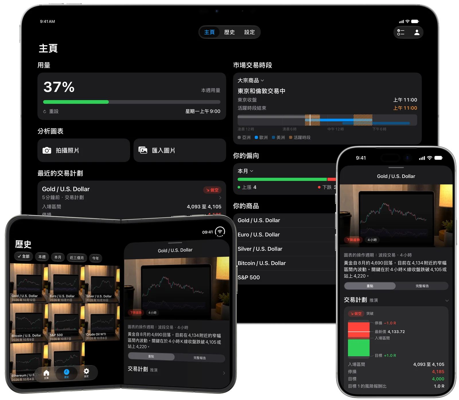 Trading AI，適用於 iPhone 與 iPad 的 AI 圖表分析應用程式